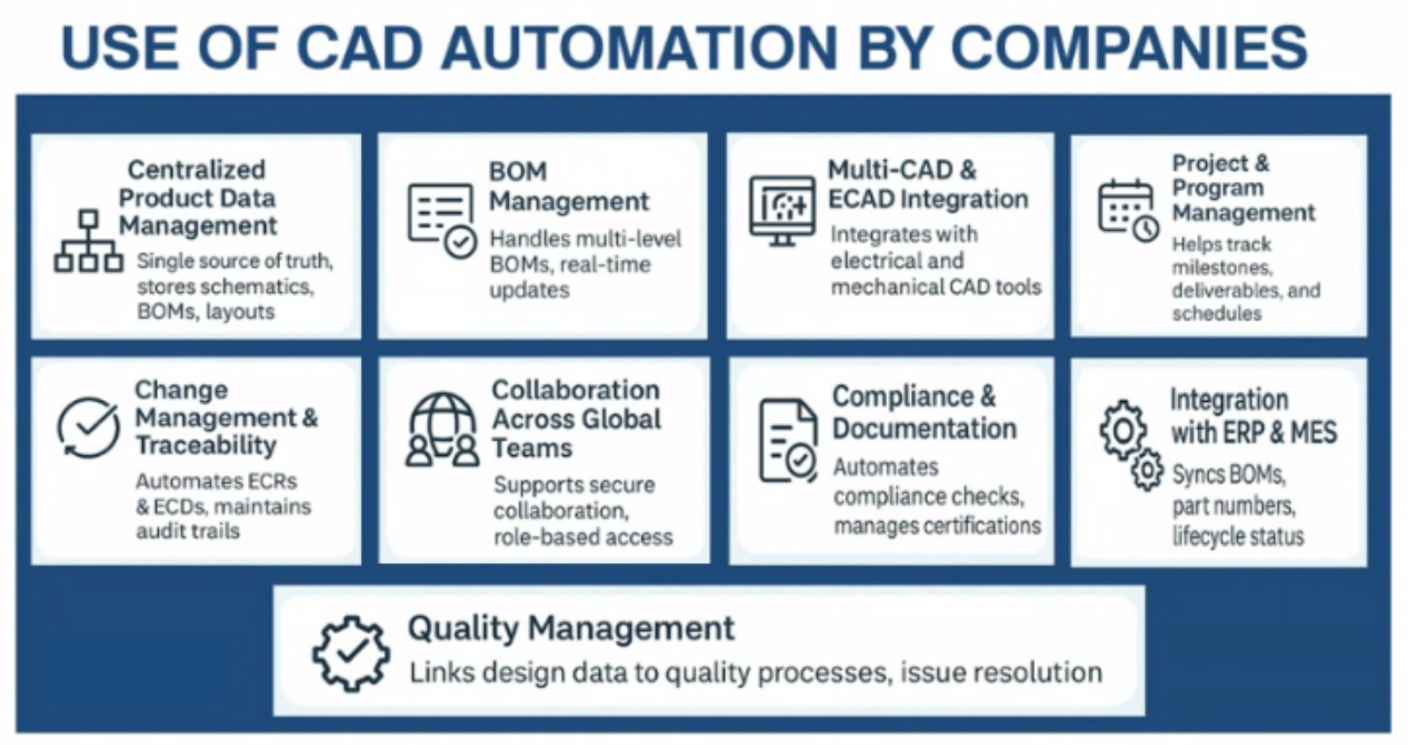 cad_customization